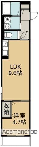 エクラ萩野町(1LDK/1階)の間取り写真