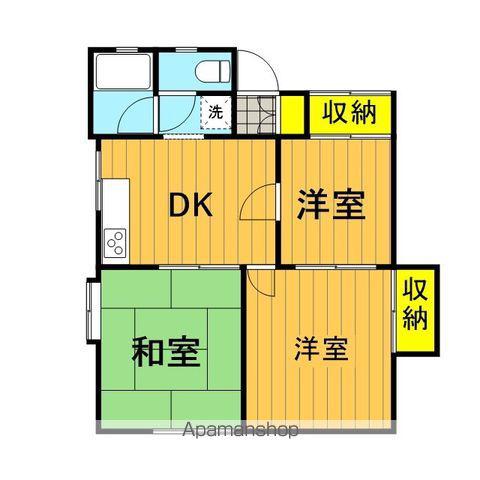 第五田代コーポ(3K/1階)の間取り写真