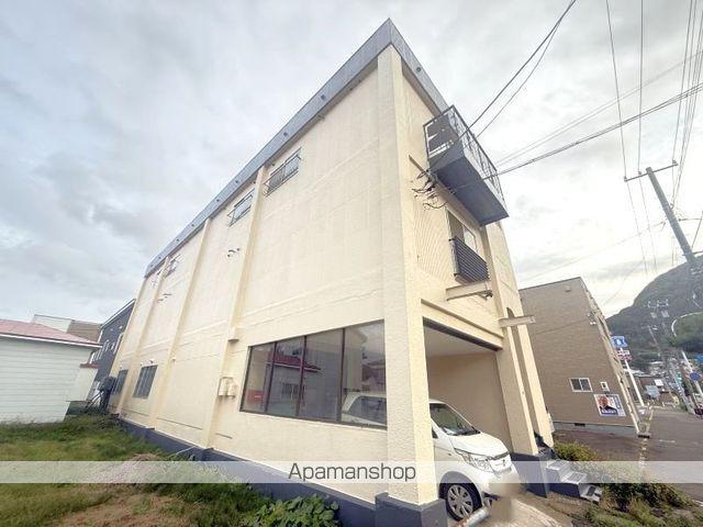 マンション谷地頭