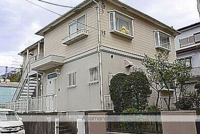 コーポウエストビレッジ