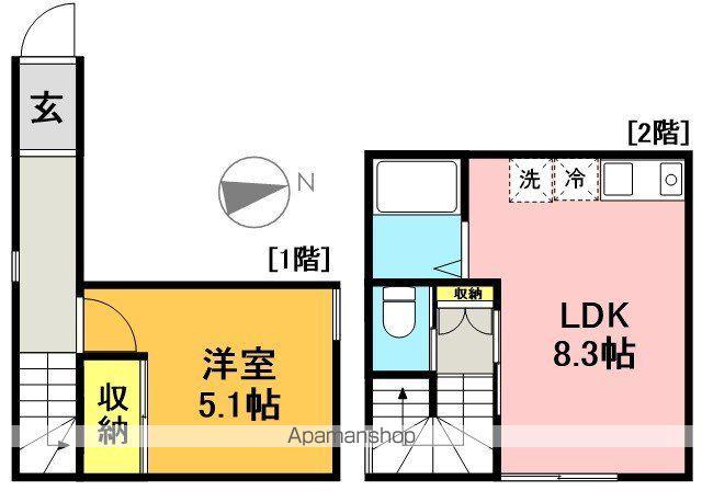 小田急電鉄小田原線 豪徳寺駅 徒歩5分 3階建 築1年(1LDK)の間取り写真