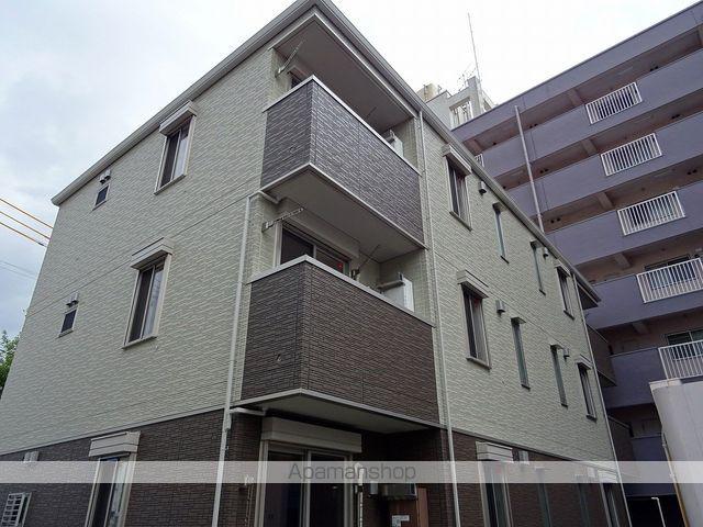D-ROOM新寺