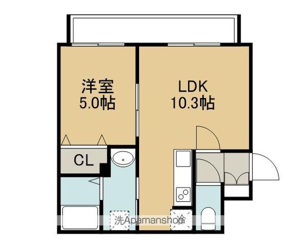 タスクMレジデンス錦(1LDK/5階)の間取り写真