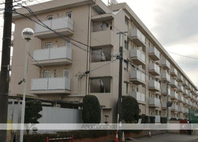 キャッスル北柏