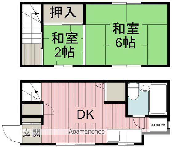 阪急電鉄宝塚線 岡町駅 徒歩7分 2階建 築62年(1DK)の間取り写真