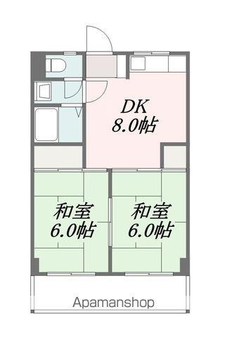 石田2ビル(2DK/3階)の間取り写真
