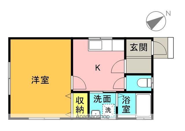 名鉄河和線 上ゲ駅 徒歩7分 1階建 築1年(1K)の間取り写真