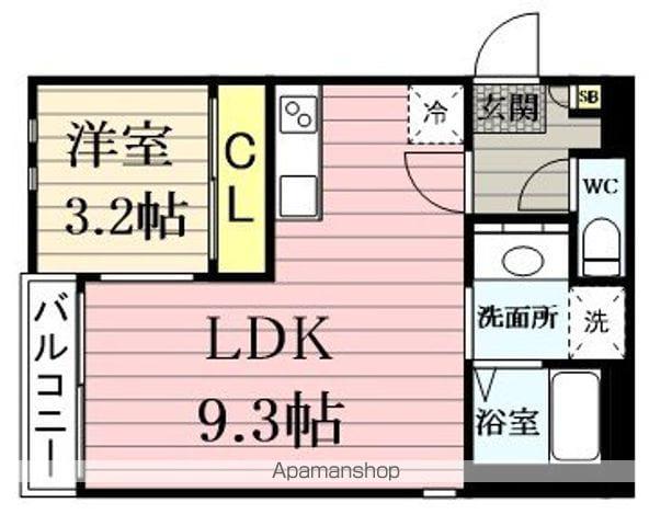 GRANDTIC HALE東照宮(1LDK/1階)の間取り写真
