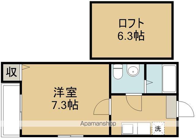仙台市地下鉄南北線 河原町駅(宮城) 徒歩10分 2階建 築19年(1K/2階)の間取り写真