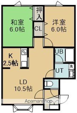 コーポ潤(2LDK/1階)の間取り写真
