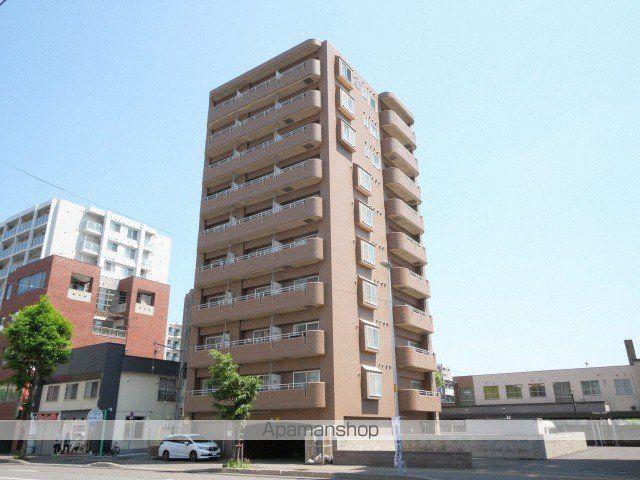 メープル円山