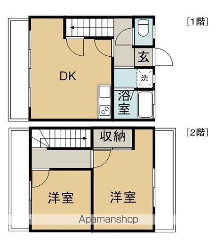 アーバンステージ上原(2DK/1階)の間取り写真
