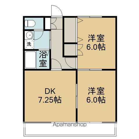 メゾンダイゴ(2DK/1階)の間取り写真