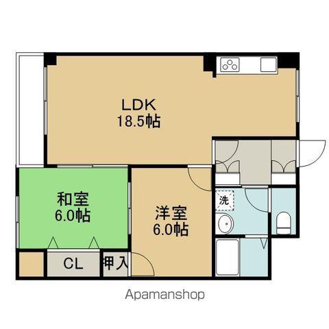 ホーマット千歳(2LDK/2階)の間取り写真