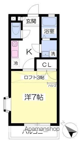 パークアべニュー五番館(1K/1階)の間取り写真