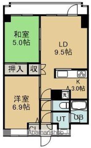 ケントパレス函館(2LDK/2階)の間取り写真