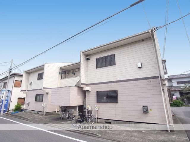 グランデュール寿