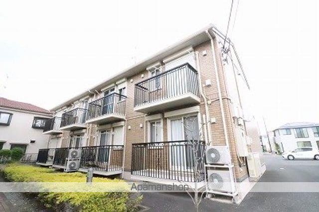 プログレッソAB