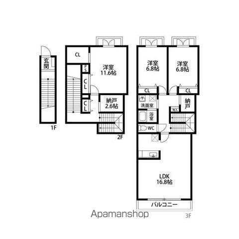 ＧＲＥＥＮＷＩＣＨ　ＨＯＵＳＥ(3SLDK)の間取り写真