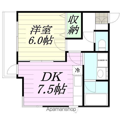 ヒルサイド国見(1DK/1階)の間取り写真