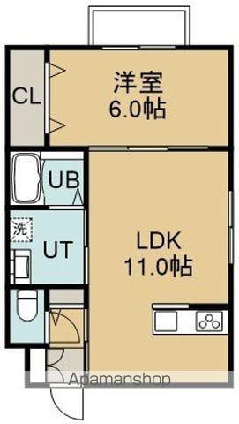 エターナル松川(1LDK/2階)の間取り写真