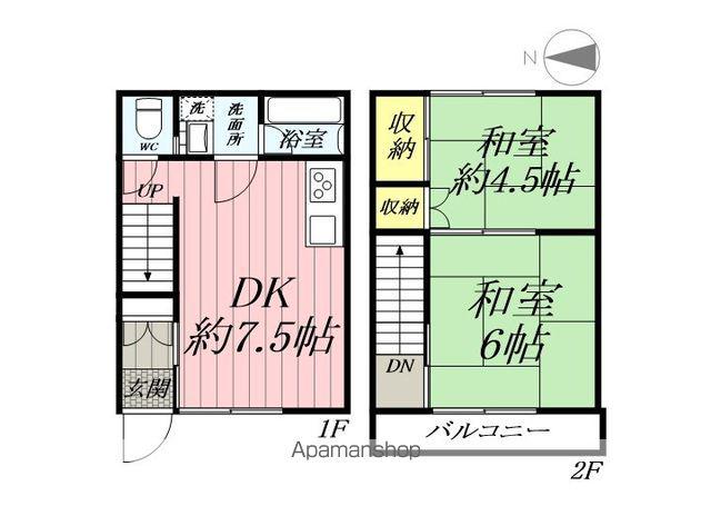 吉川アパート(2DK/1階)の間取り写真