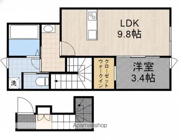 ルクス文京町(1LDK/2階)の間取り写真