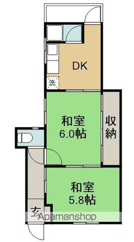 第2寿荘(2DK/2階)の間取り写真