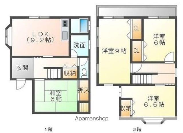 東海道本線 篠原駅(滋賀) 徒歩96分 2階建 築32年(4DK)の間取り写真