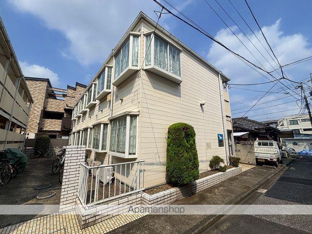 キャピタル中川
