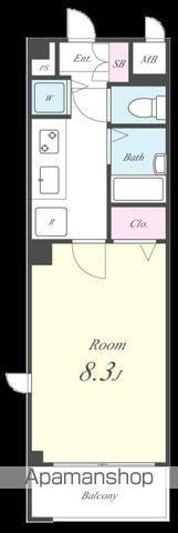 アジュールⅠ(1K/1階)の間取り写真