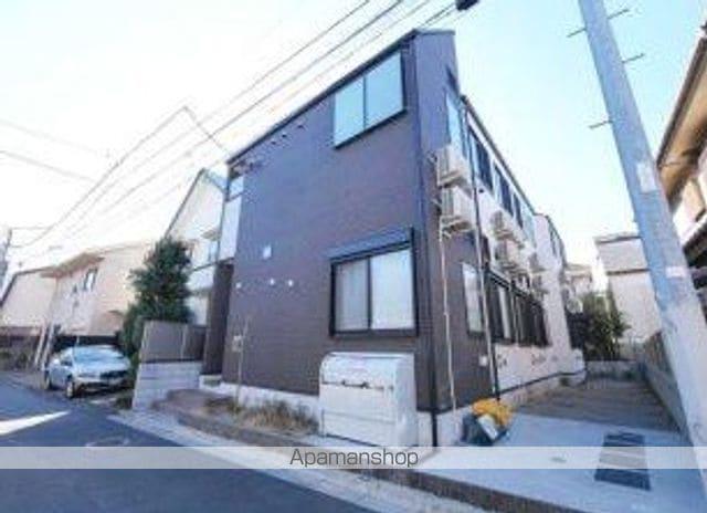 ハーモニーテラス新高円寺Ⅱ