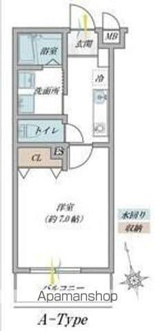 プルメリア阪大前(1K/3階)の間取り写真
