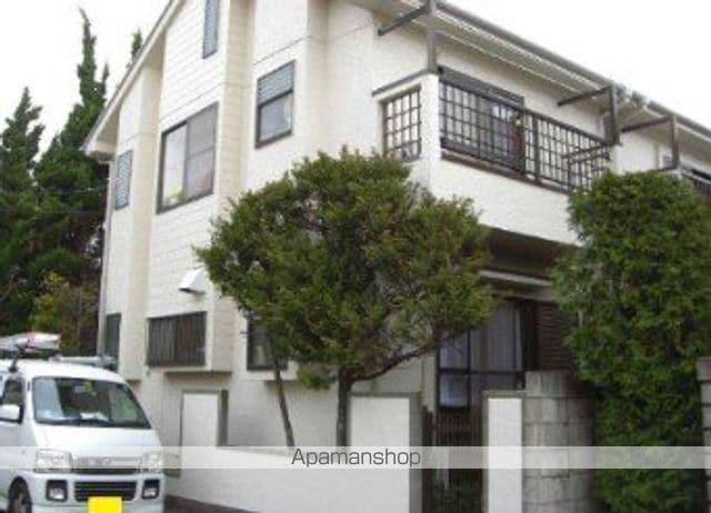 久保木テラスハウス