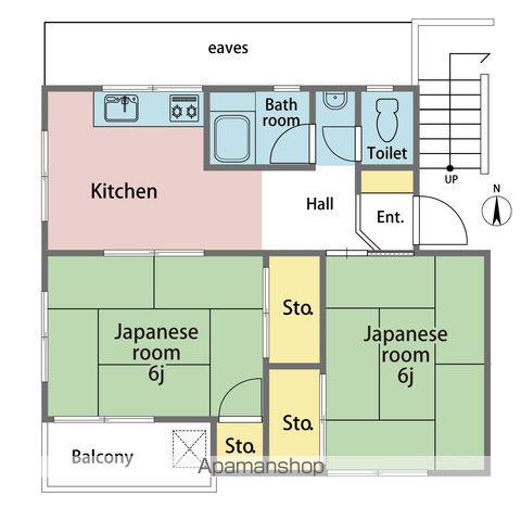 小野木ビル(2DK/2階)の間取り写真