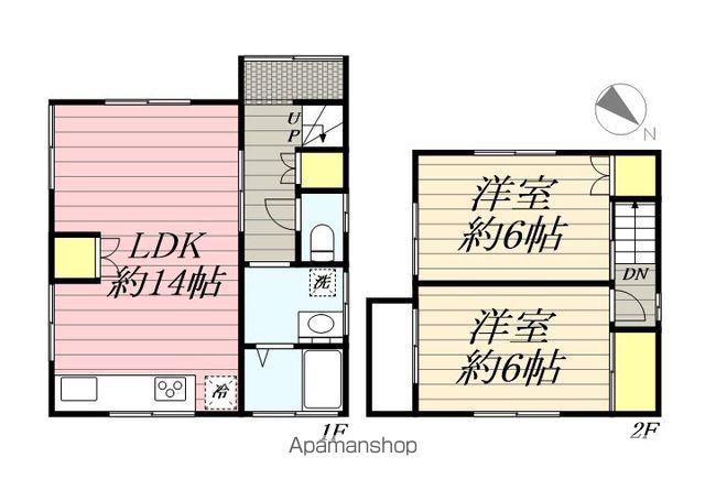 京成電鉄松戸線 薬園台駅 徒歩18分 2階建 築48年(2LDK)の間取り写真