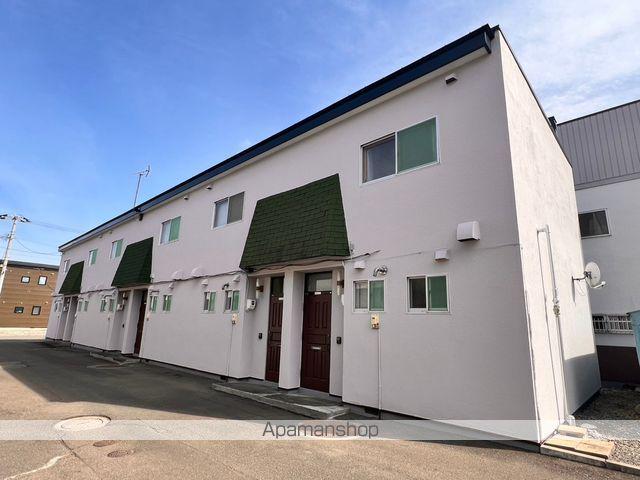 タウンハウス今井Ｂ