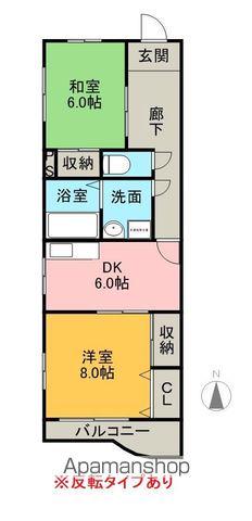 スリーハウス赤尾(2DK/2階)の間取り写真