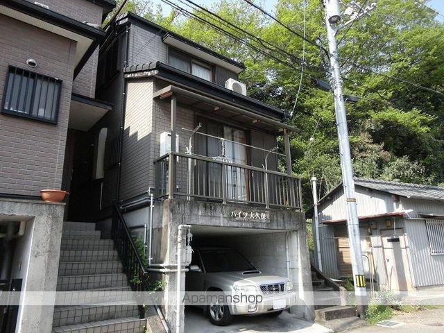ハイツ大久保(1DK/2階)