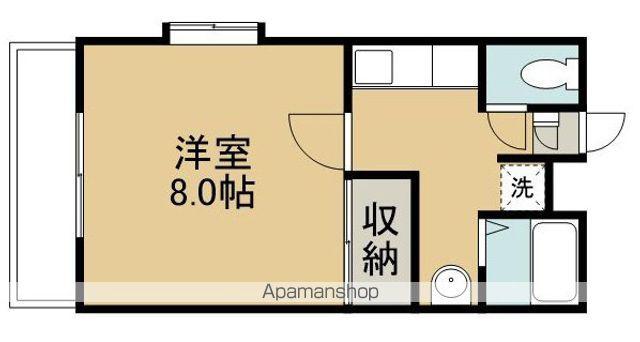 ベルハウス(1K/1階)の間取り写真