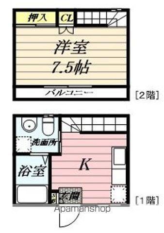 スターヒル木町(1DK/2階)の間取り写真
