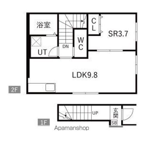 PROGRESSⅢ(1K/2階)の間取り写真