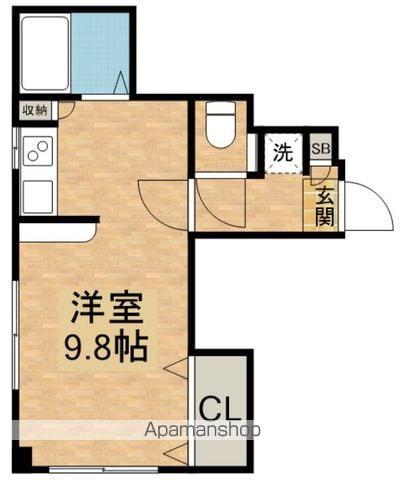 松本ハイツ(ワンルーム/2階)の間取り写真