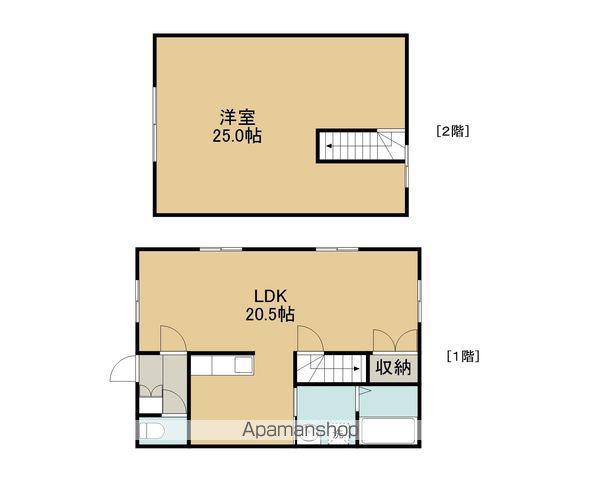 室蘭本線 青葉駅 徒歩11分 2階建 築20年(1LDK)の間取り写真