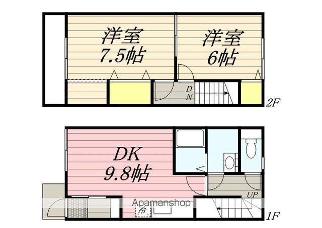 ＳＥＡＳ(2DK)の間取り写真