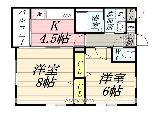 プランドール(2K/2階)の間取り写真