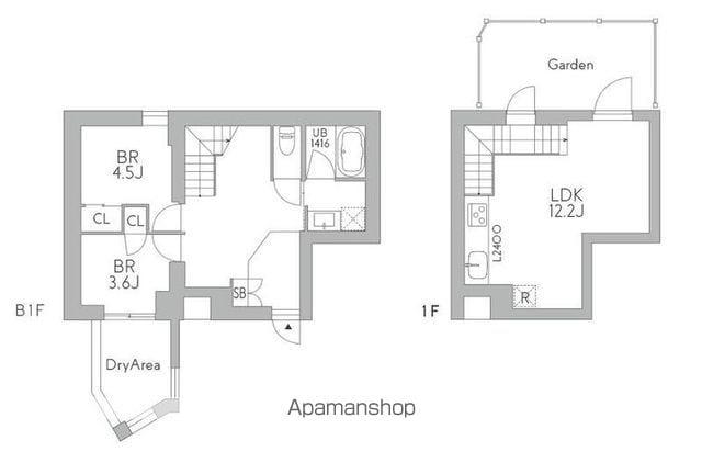 豪徳寺駅(東京都)のおすすめ賃貸物件情報【DOOR賃貸】
