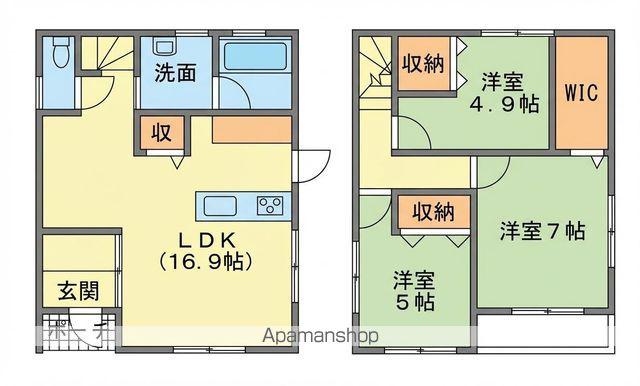 北陸本線 長浜駅 徒歩38分 2階建 築1年(3LDK)の間取り写真