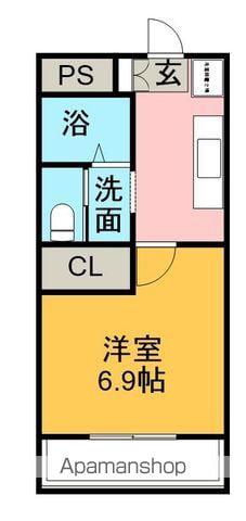 スクエア(1K/1階)の間取り写真