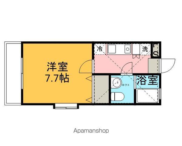 チェルシー富士見(1K/1階)の間取り写真